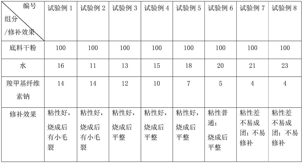 Ceramic repair base material, repair surface glaze and preparation method thereof, and ceramic repair method