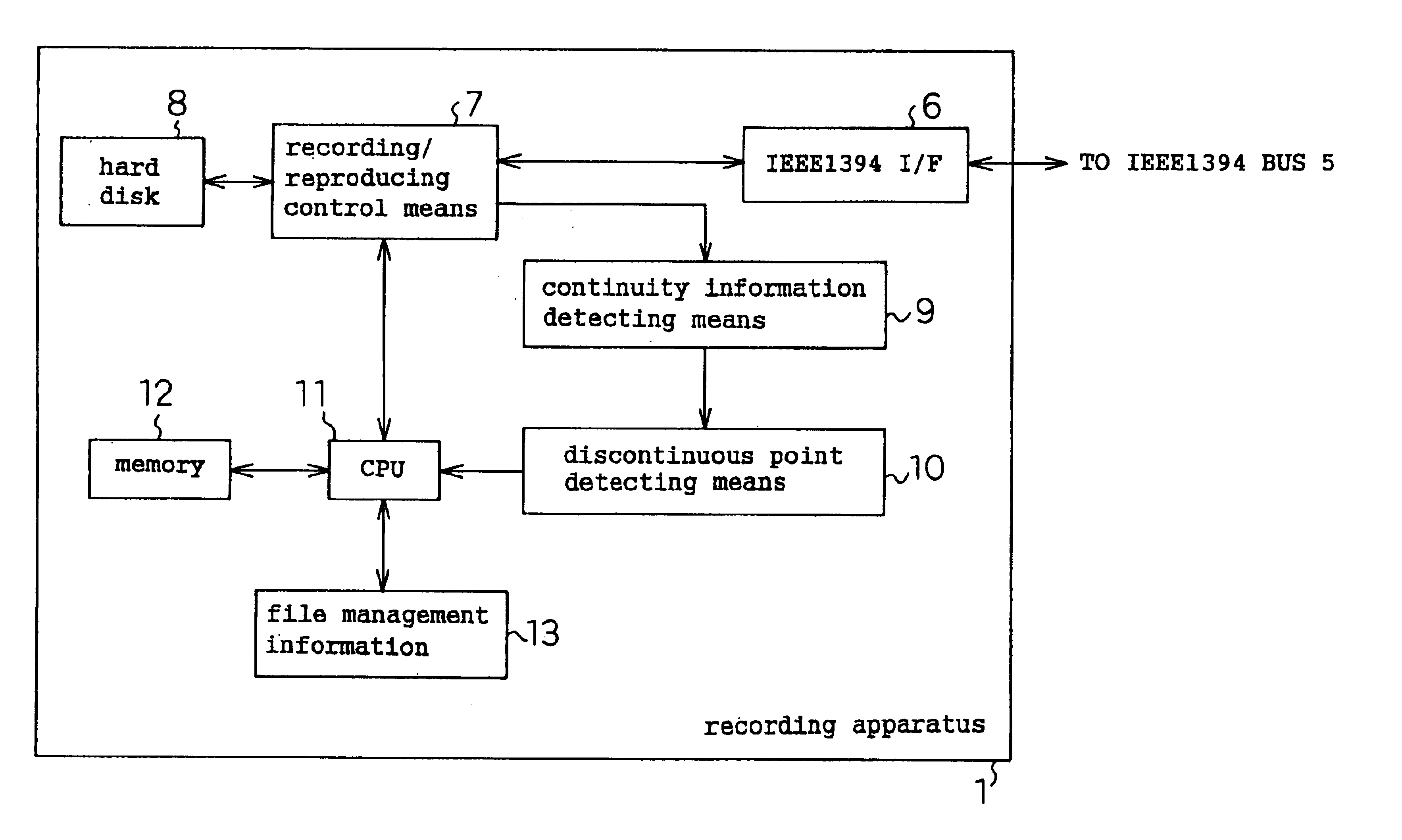 Recording apparatus, method and program recording medium