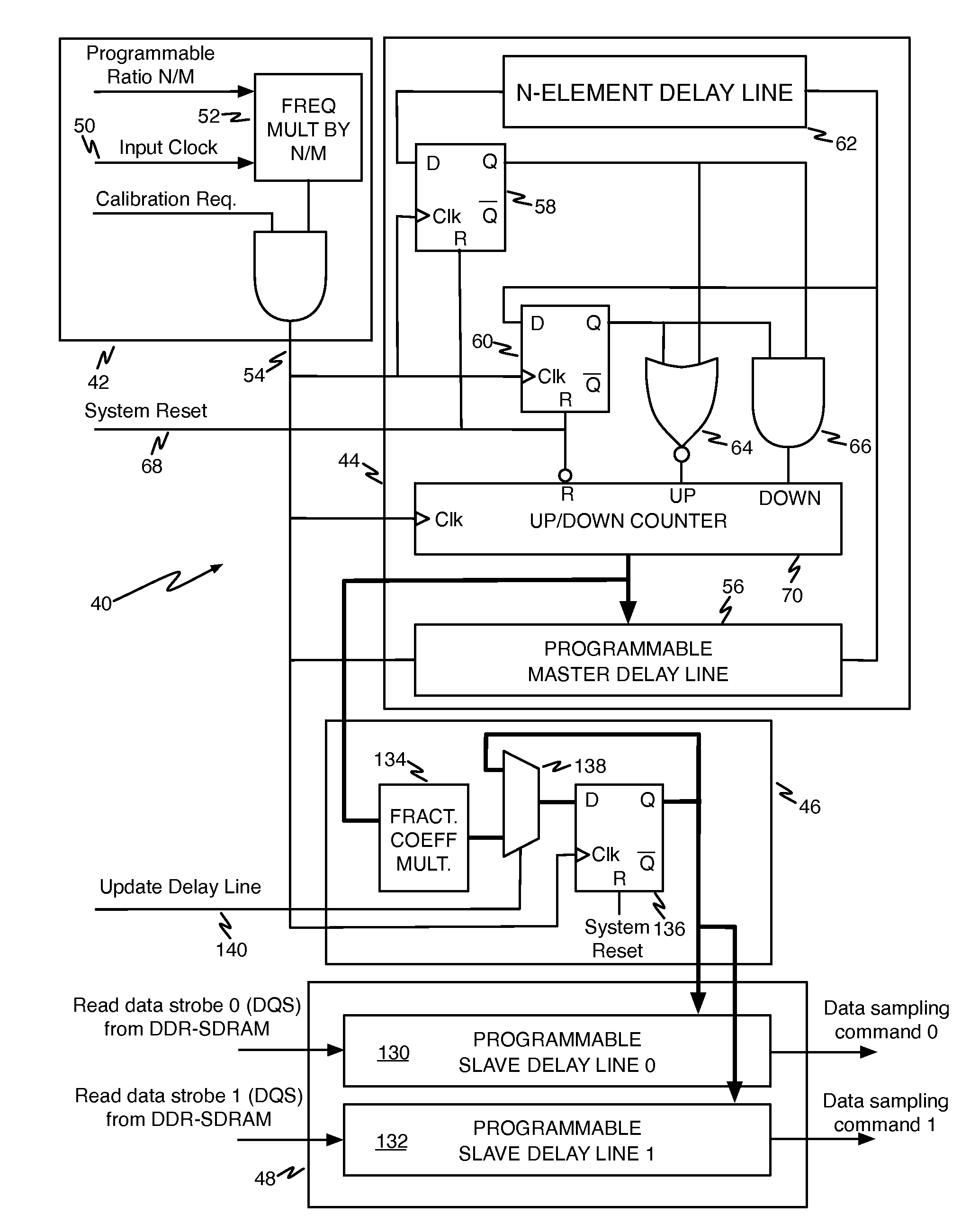 Circuits to delay a signal from DDR-SDRAM memory device including an automatic phase error correction