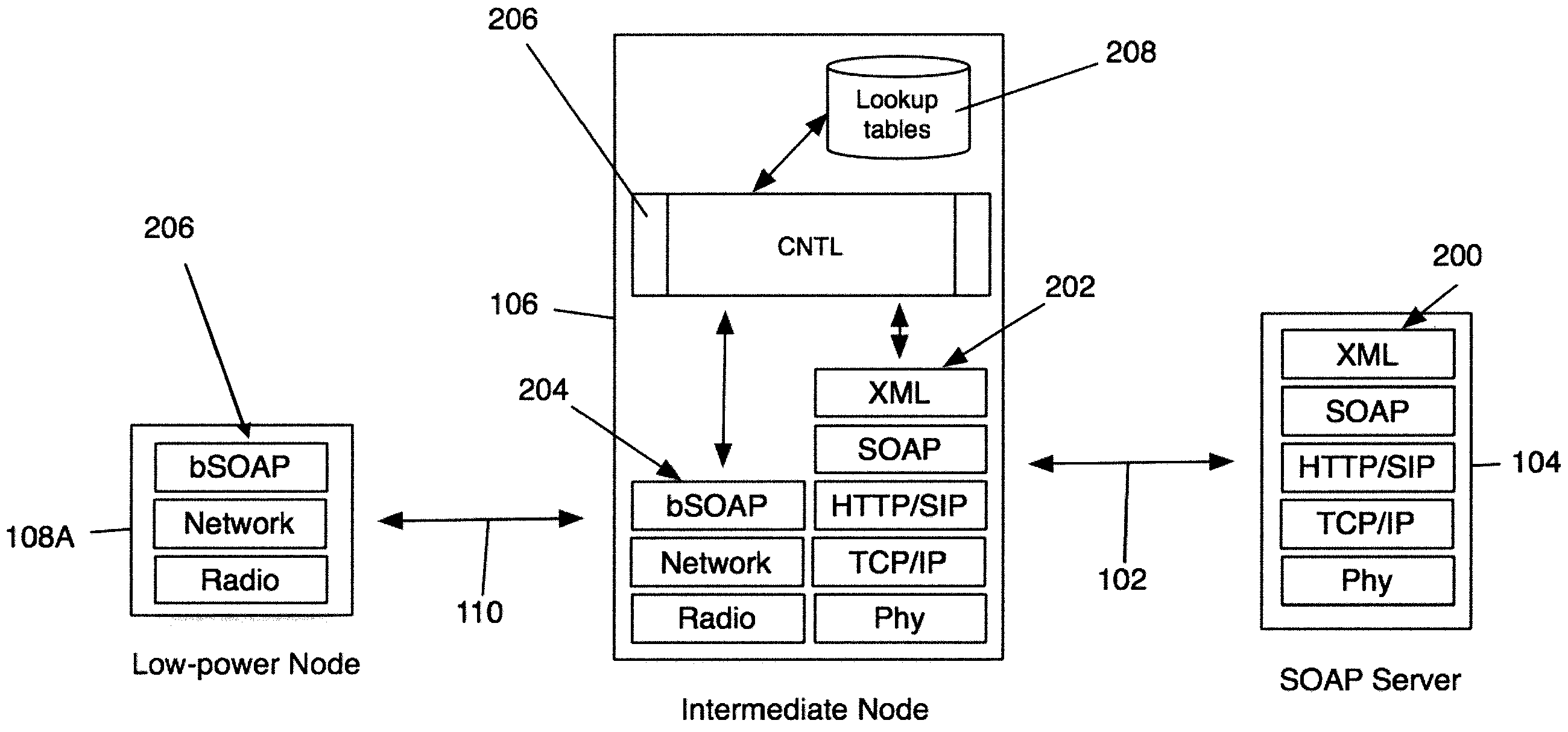 Method and apparatus for processing messages