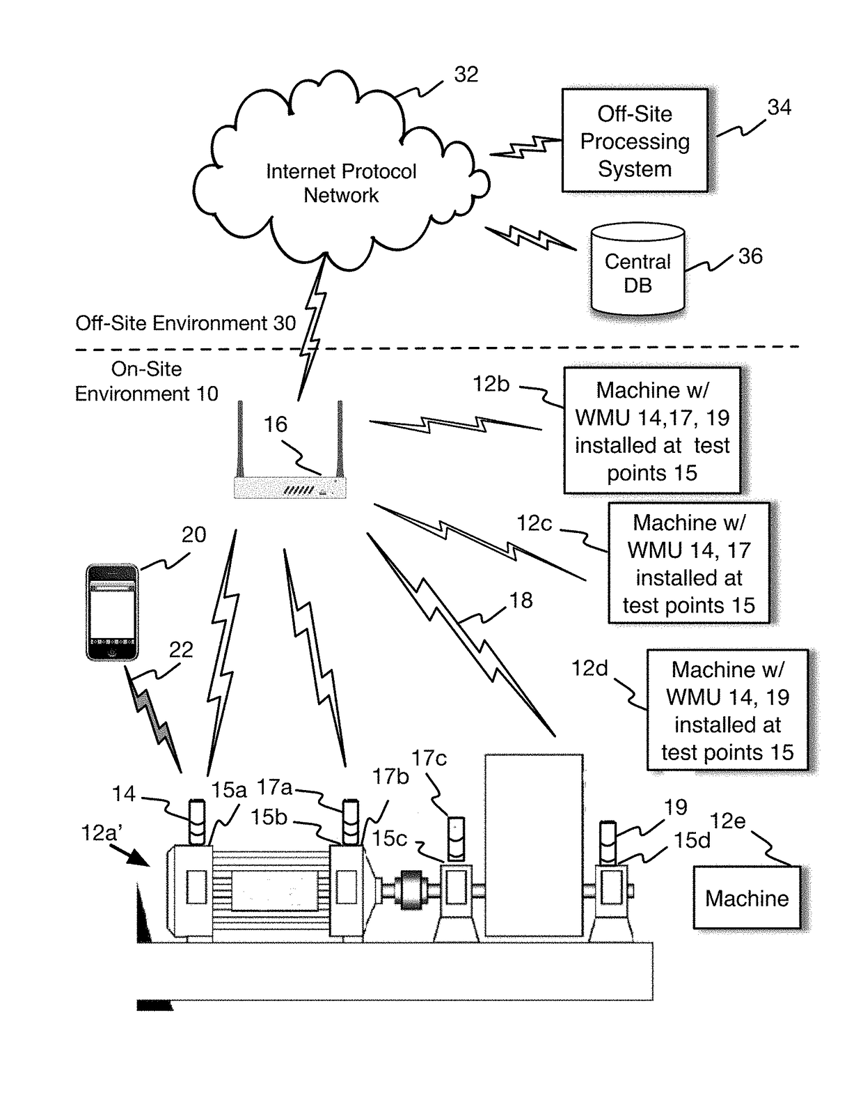 Power-efficient data-load-efficient method of wirelessly monitoring rotating machines