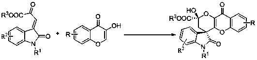 A kind of synthetic method of chiral spiro-oxindole-benzopyran-keto-3,4-dihydro-pyran compound