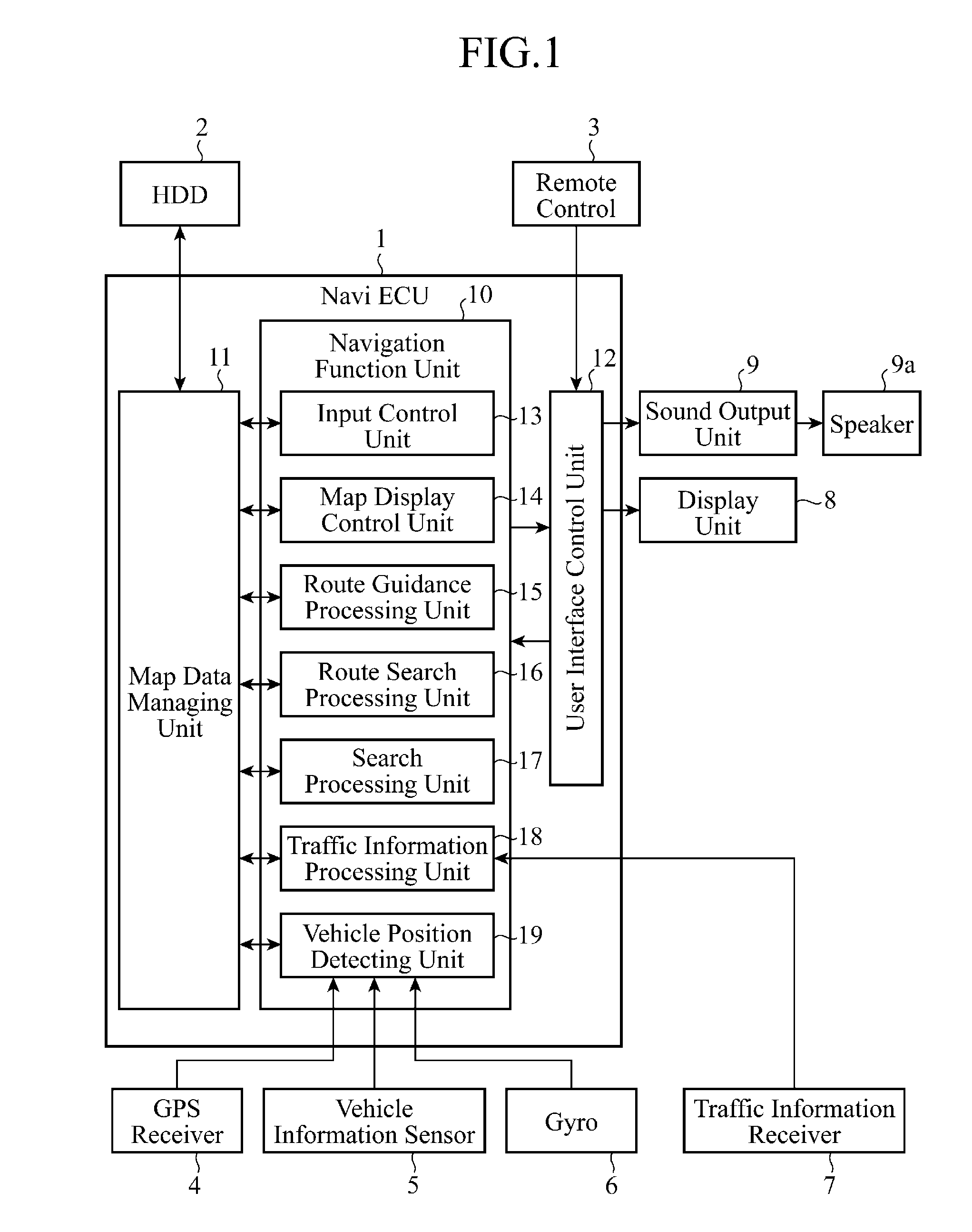 Navigation device for carrying out an along-route scrolling