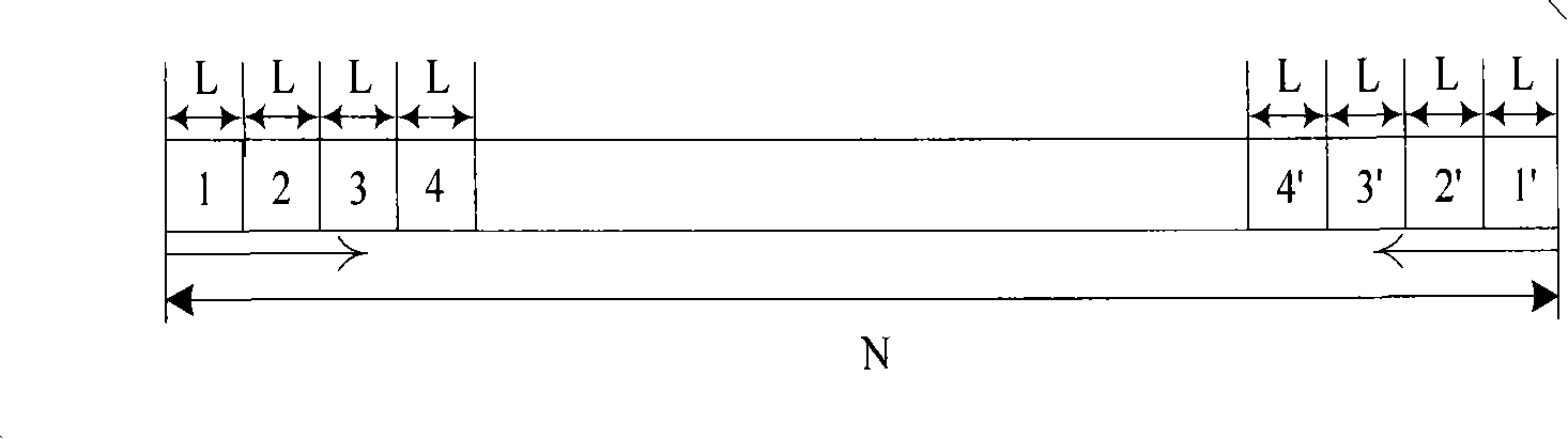 A self-adapted method for setting protection interval of overlapping cutting method