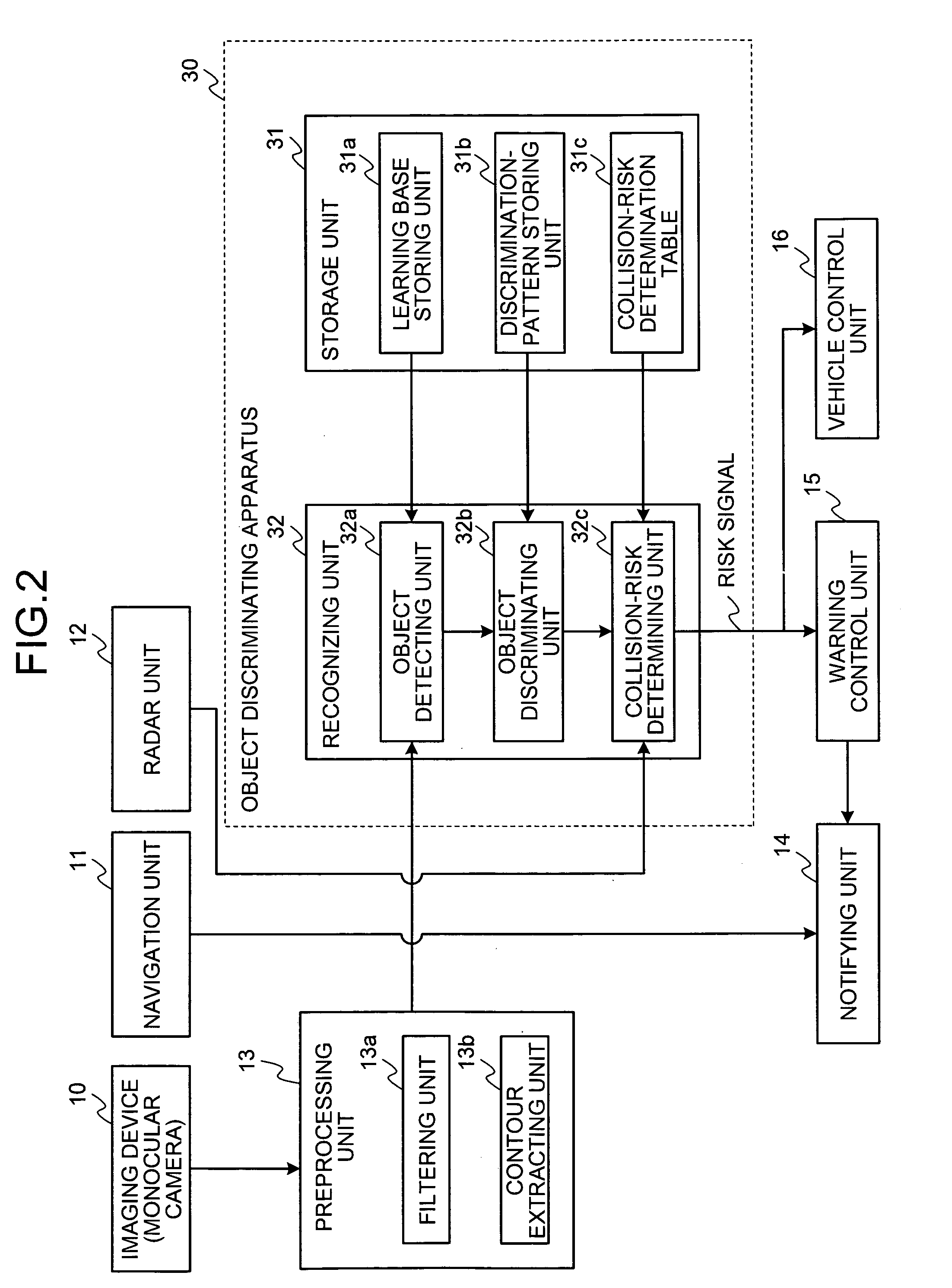 Apparatus, method, and computer product for discriminating object