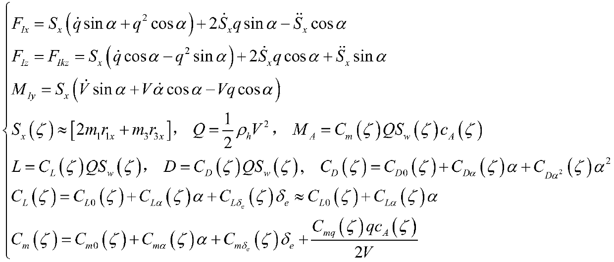 Variant aircraft T-S fuzzy control method based on Kalman filtering