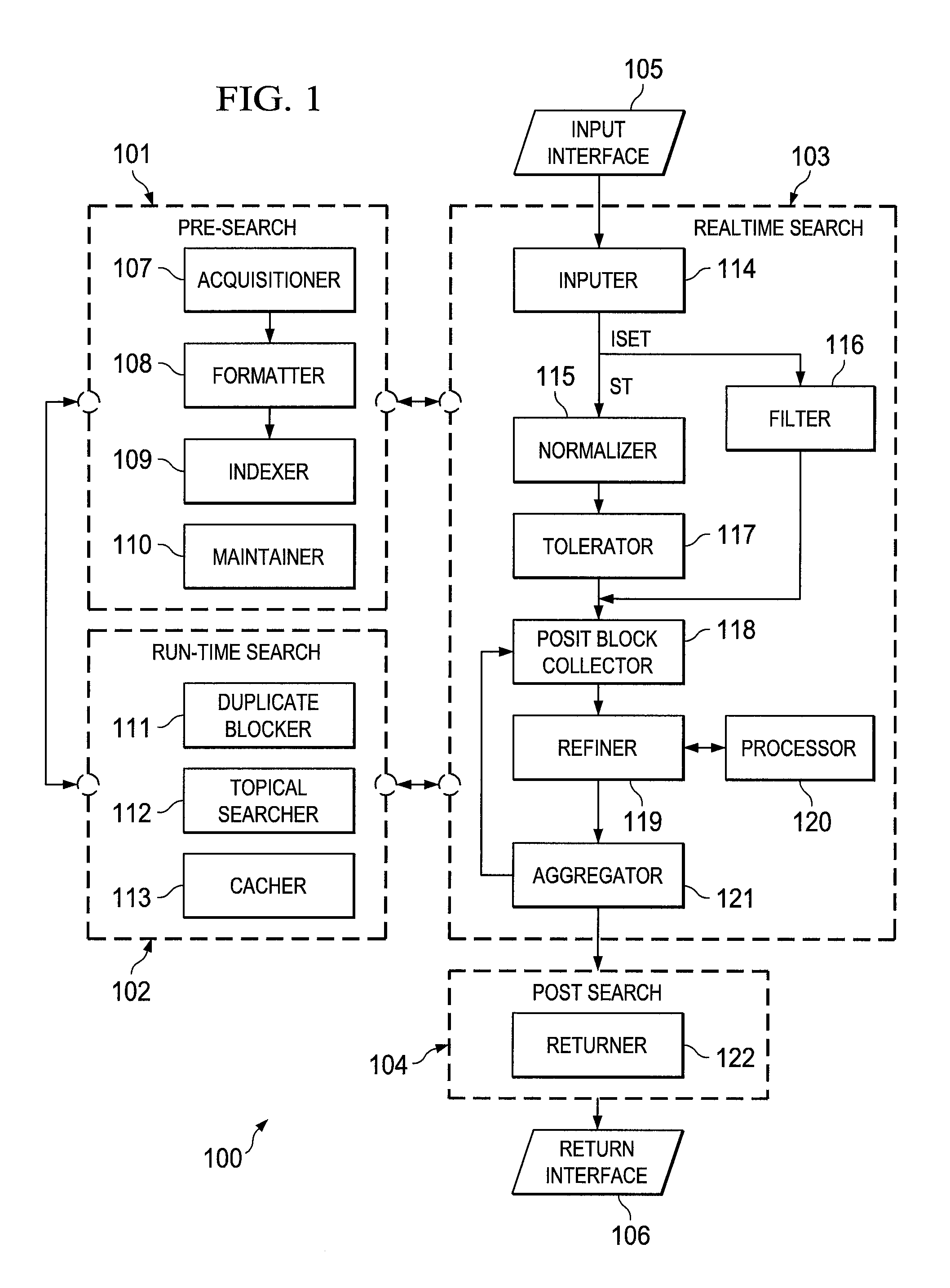 Systems and methods for indexing information for a search engine