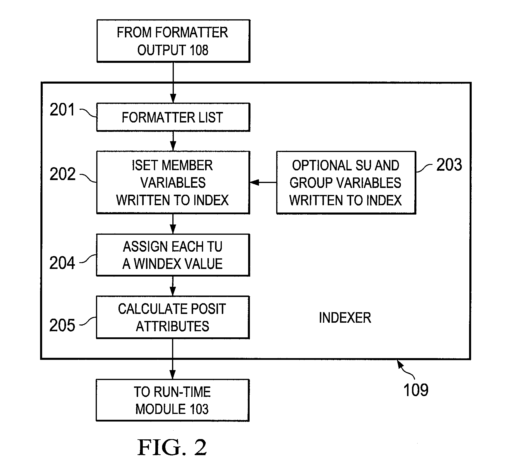 Systems and methods for indexing information for a search engine