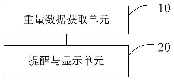 Infusion state monitoring implementation method and device and storage medium