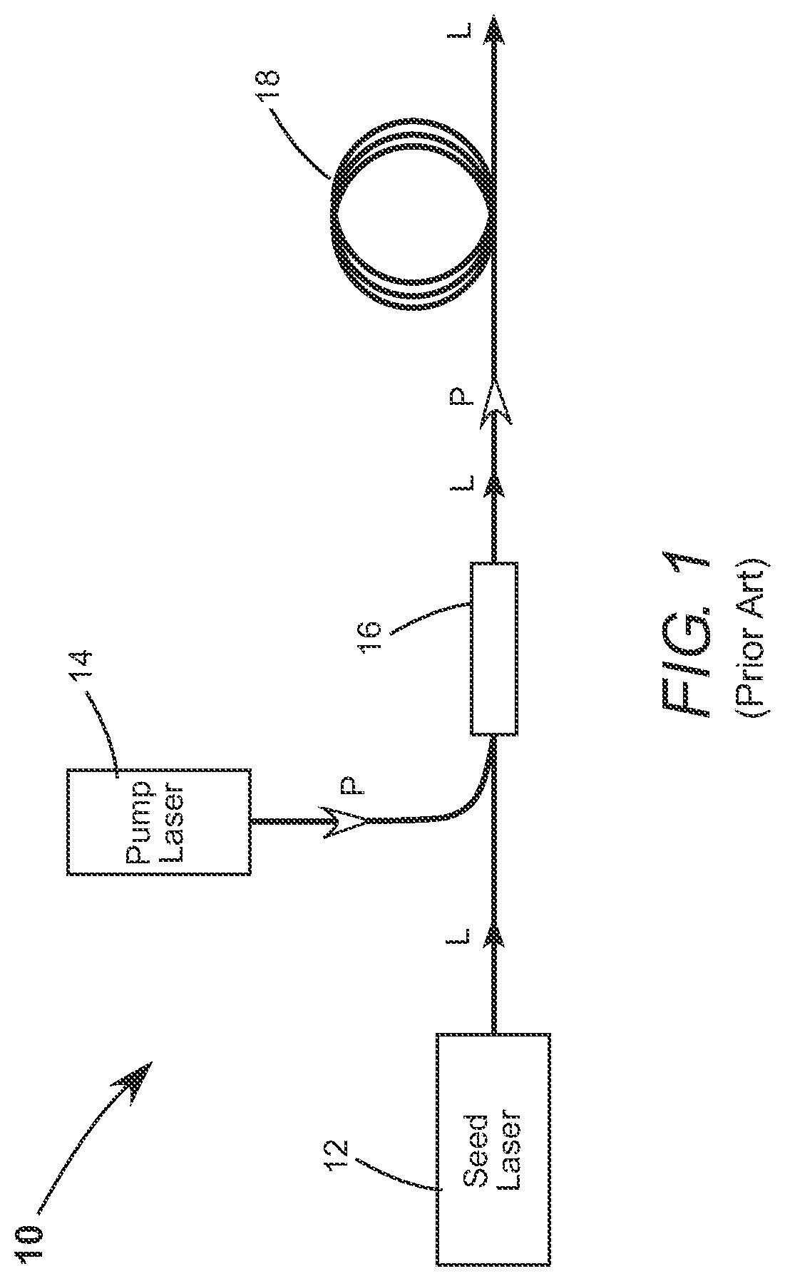 APPARATUS AND METHOD FOR GENERATING 780 nm ULTRASHORT-PULSED LASER RADIATION