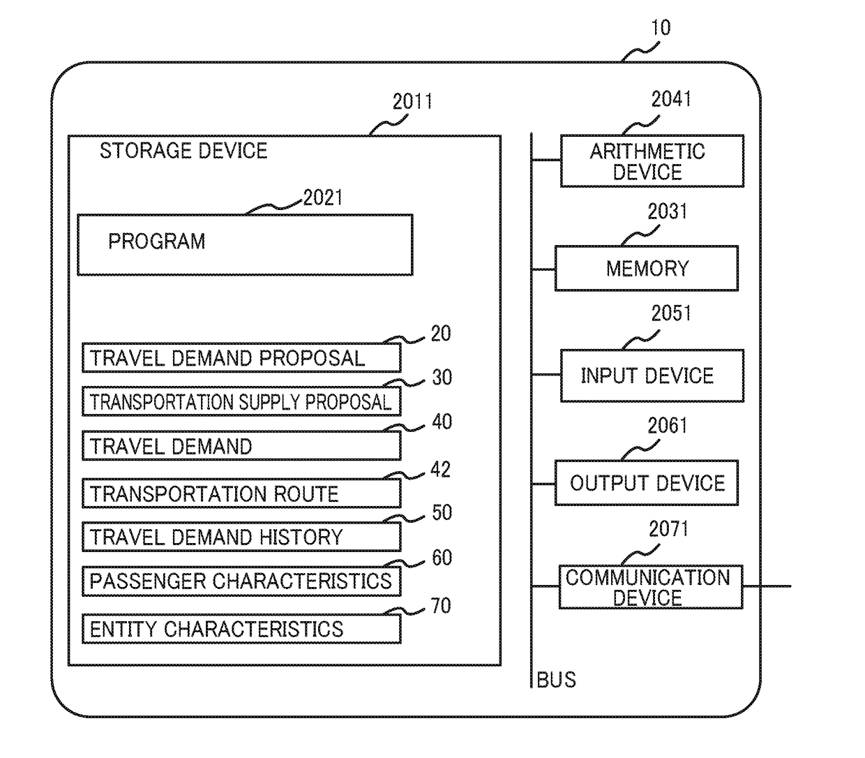 Transportation demand-and-supply matching system and transportation demand-and-supply matching method