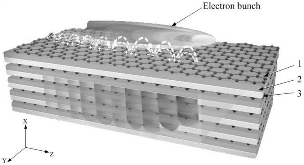 Design method of high power radiation source based on sudden topological state