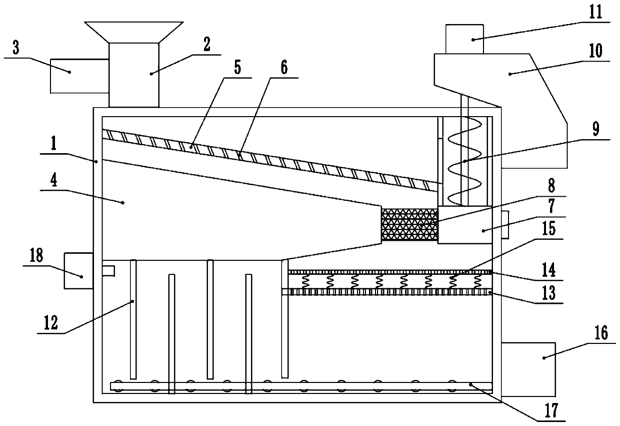 Environment-friendly sewage separation treatment device