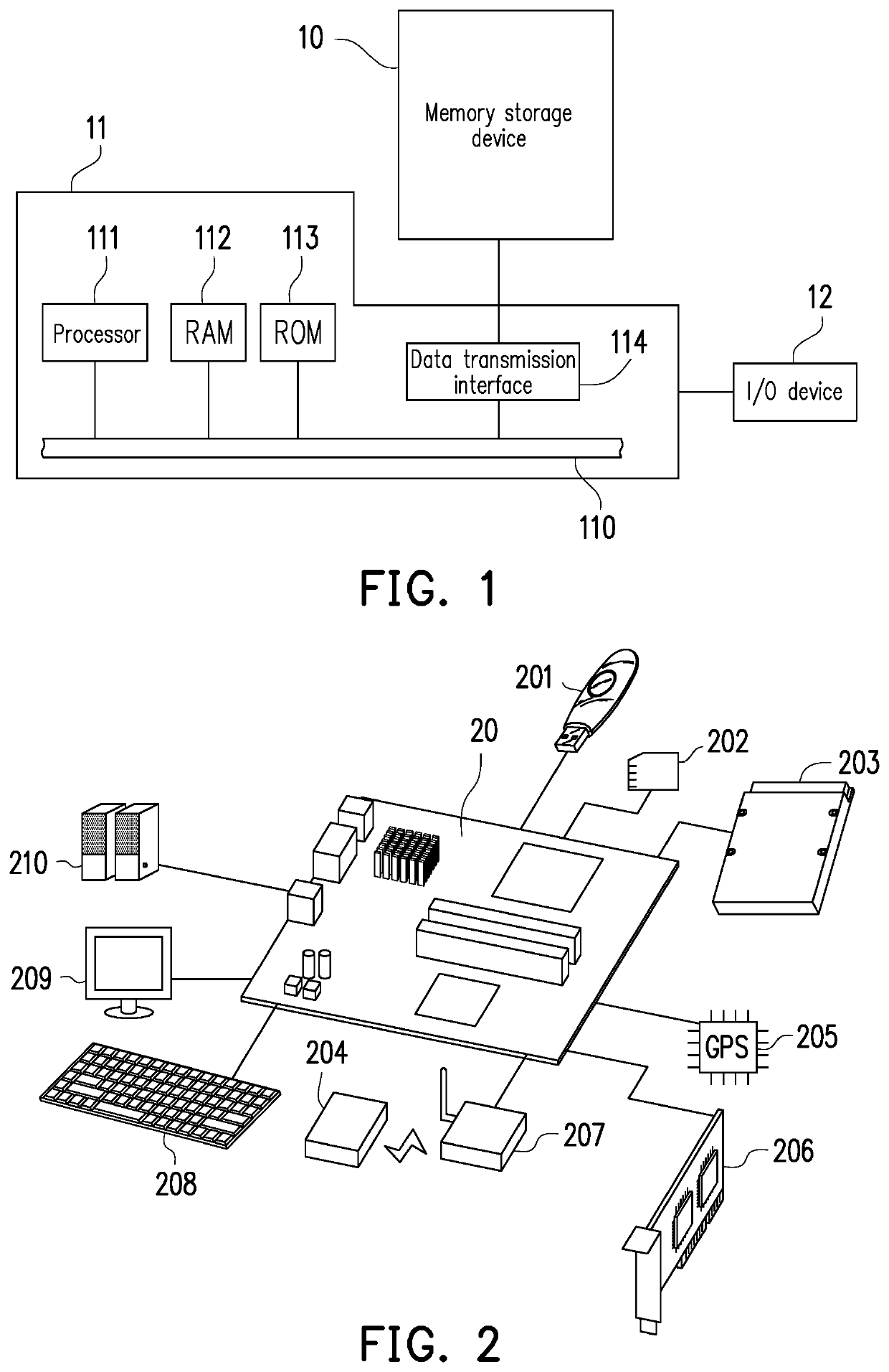 Data writing method, memory control circuit unit and memory storage apparatus