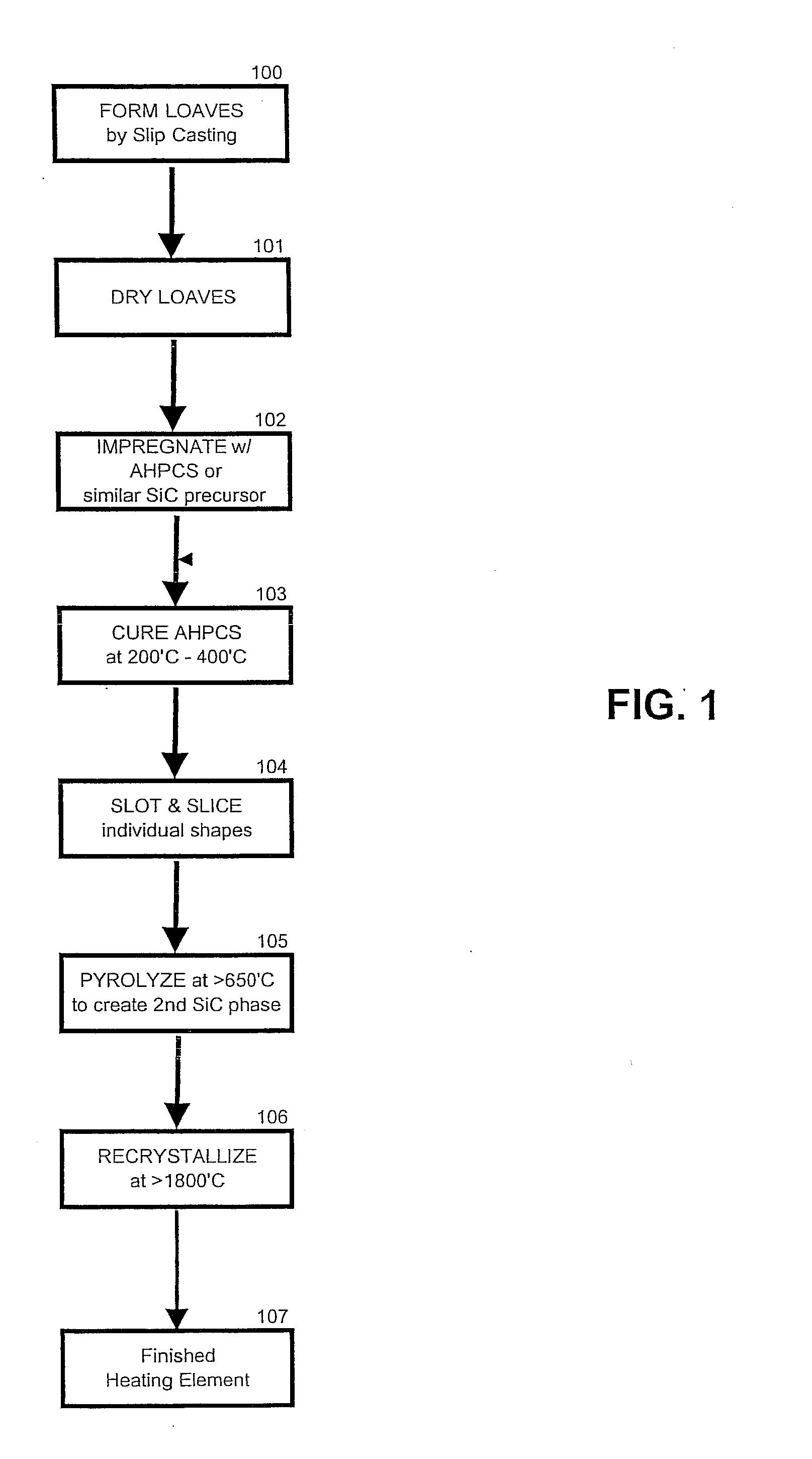 Polycrystalline sic electrical devices and methods for fabricating the same