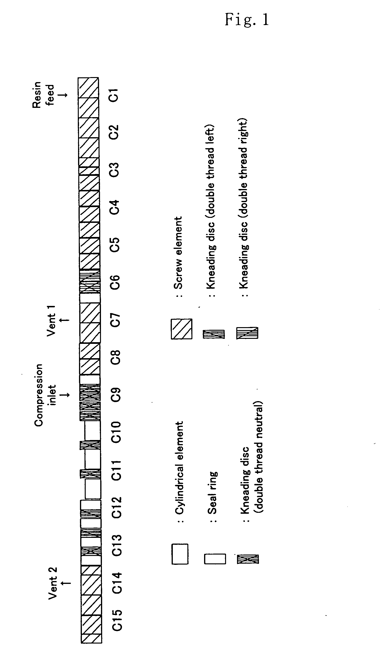 Resin composition and multi-layer structures