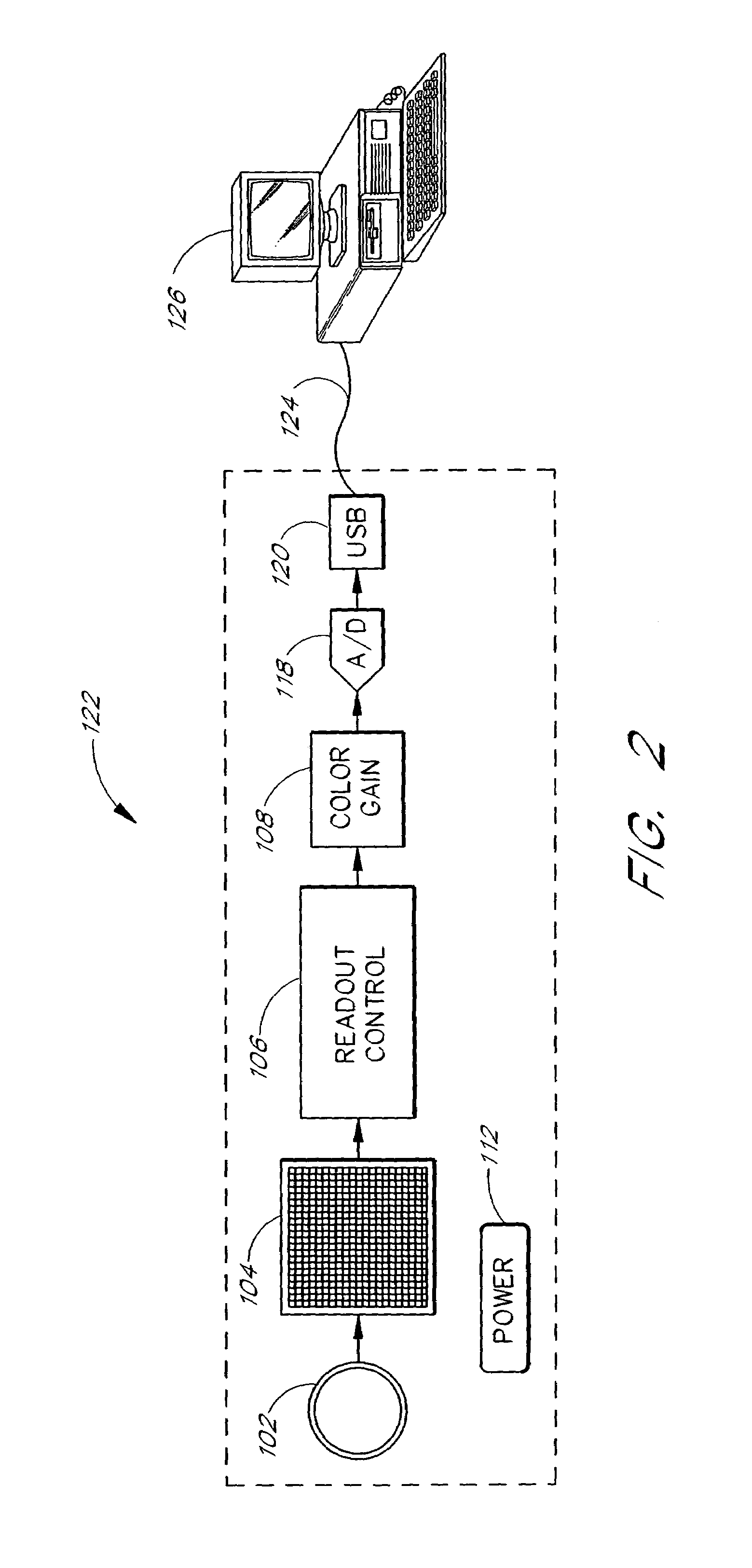 Methods and systems for detecting defective imaging pixels and pixel values