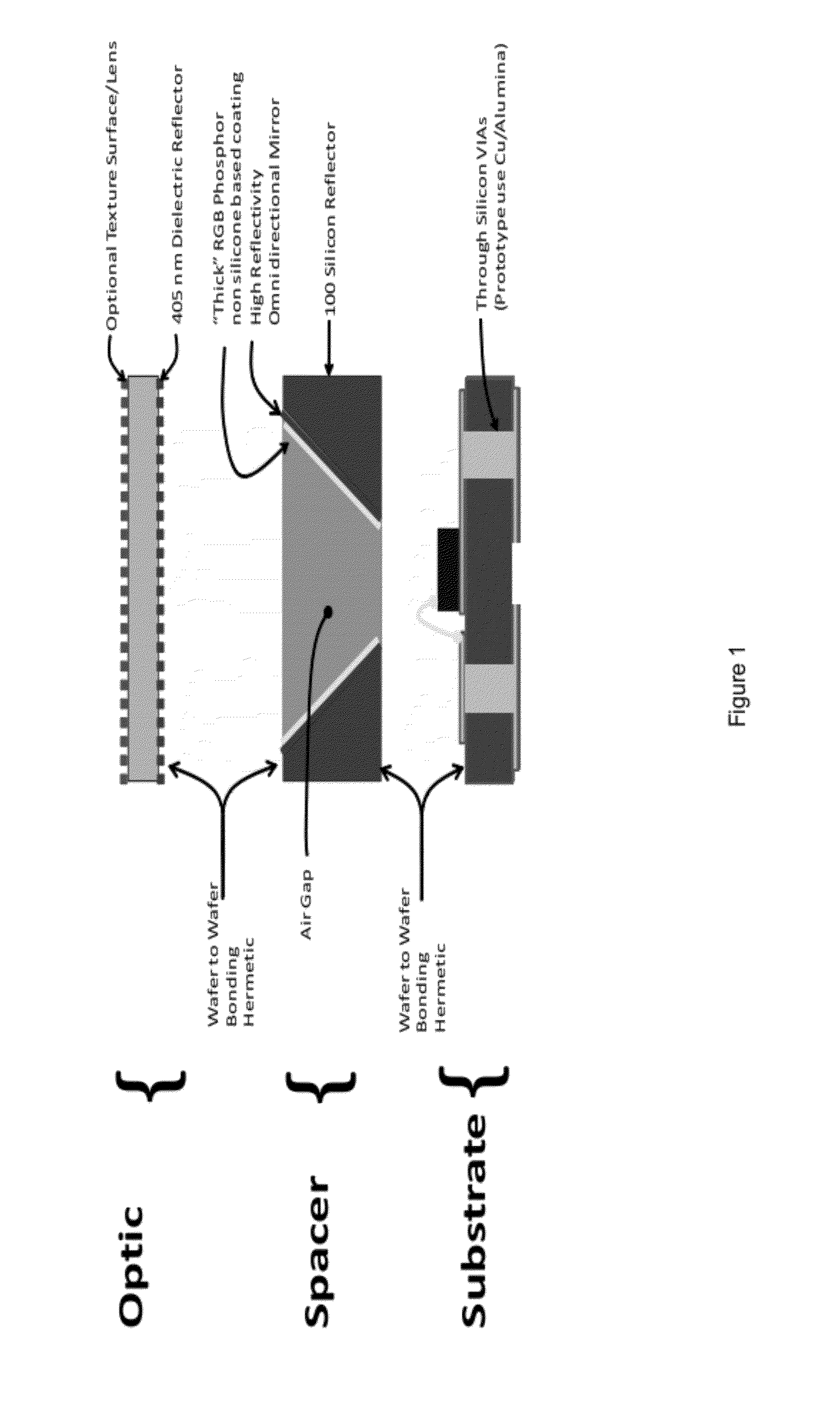 Optical device with wavelength selective reflector