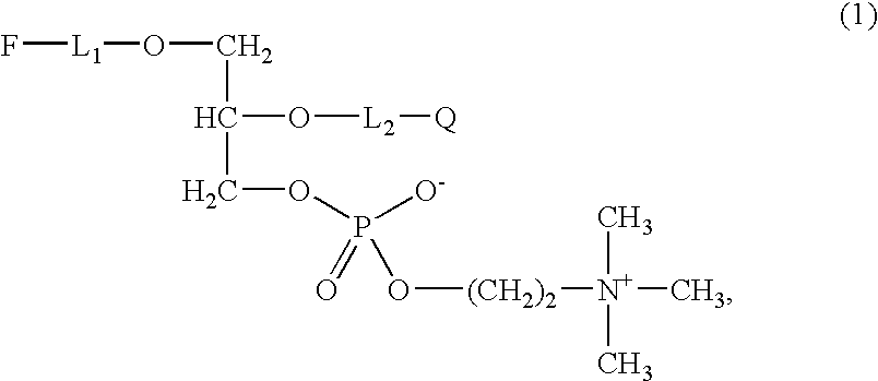 Compounds for determining the activity of phospholipase A.sub.2