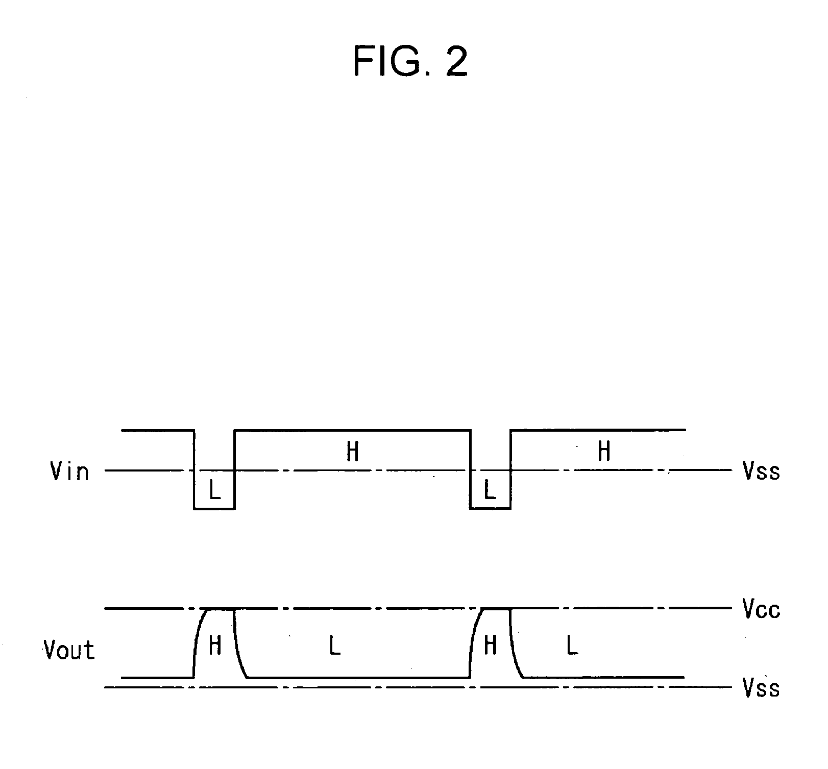 Transistor circuit, pixel circuit, display device, and driving method therefor