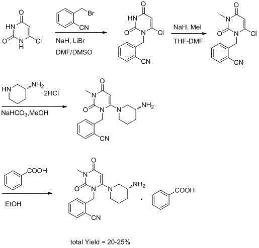 A kind of synthetic method of alogliptin benzoate