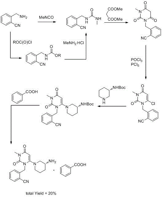 A kind of synthetic method of alogliptin benzoate