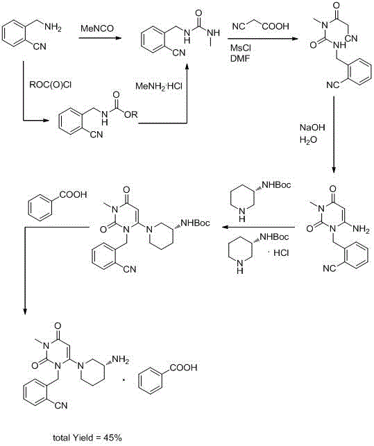 A kind of synthetic method of alogliptin benzoate