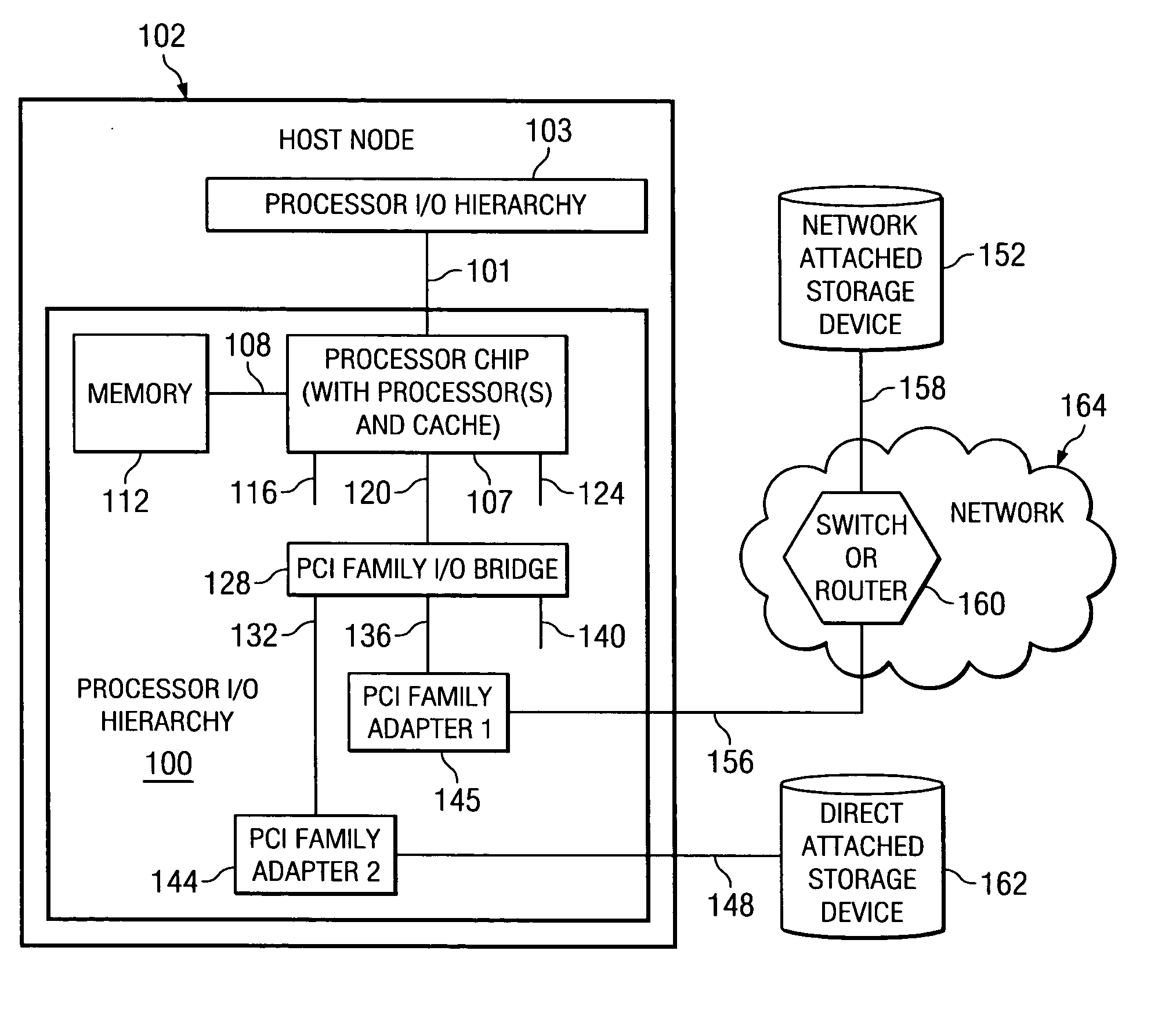System and method for processing block mode I/O operations using a linear block address translation protection table