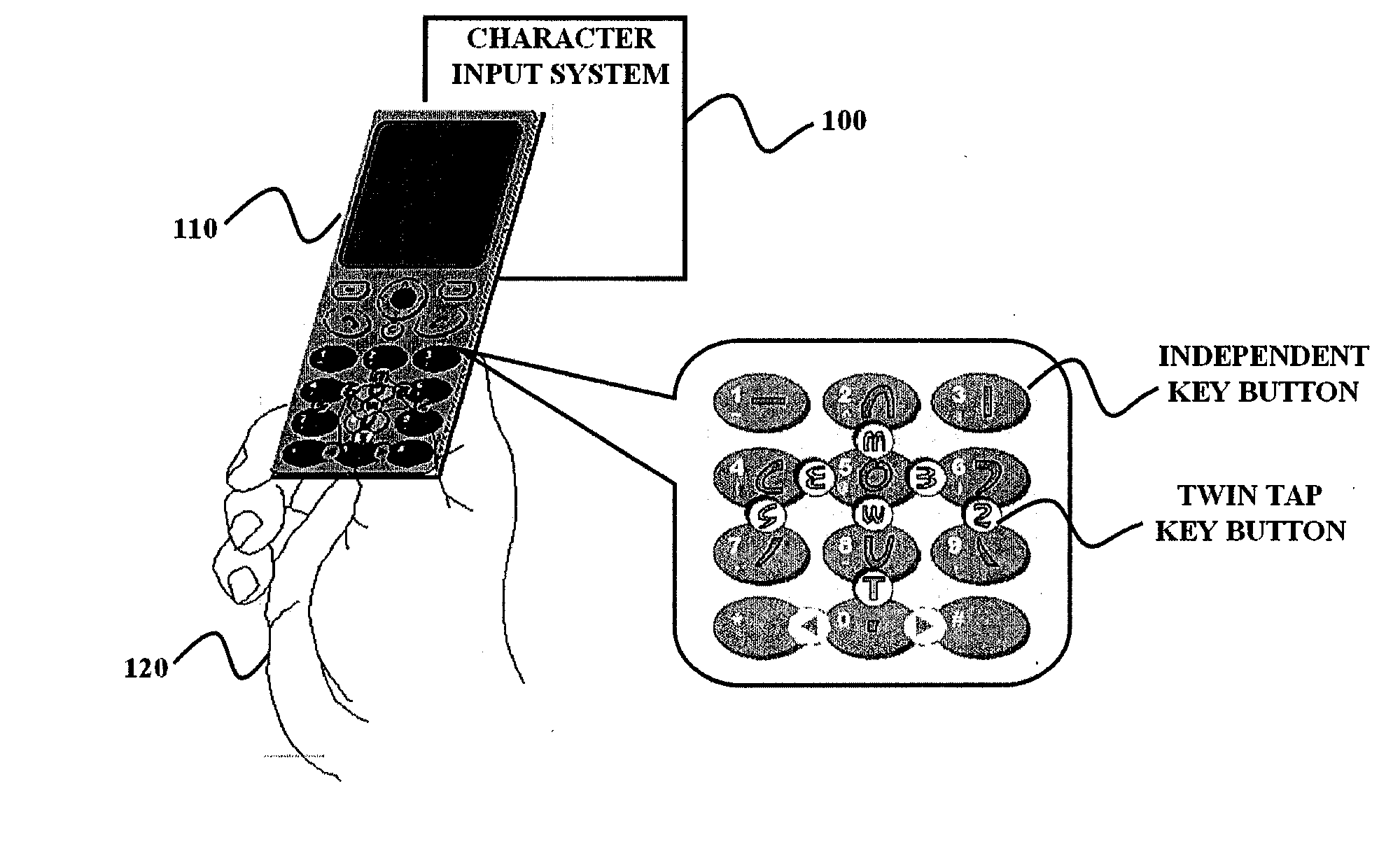 Method of Inputting Multi-Languages by Using Symbol Characters Allocated in Keypads of User Terminal