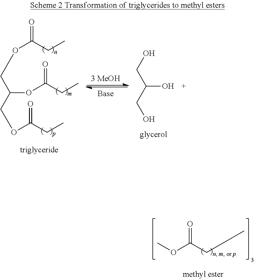 Methods for production of bio-based lubricants and related fluids