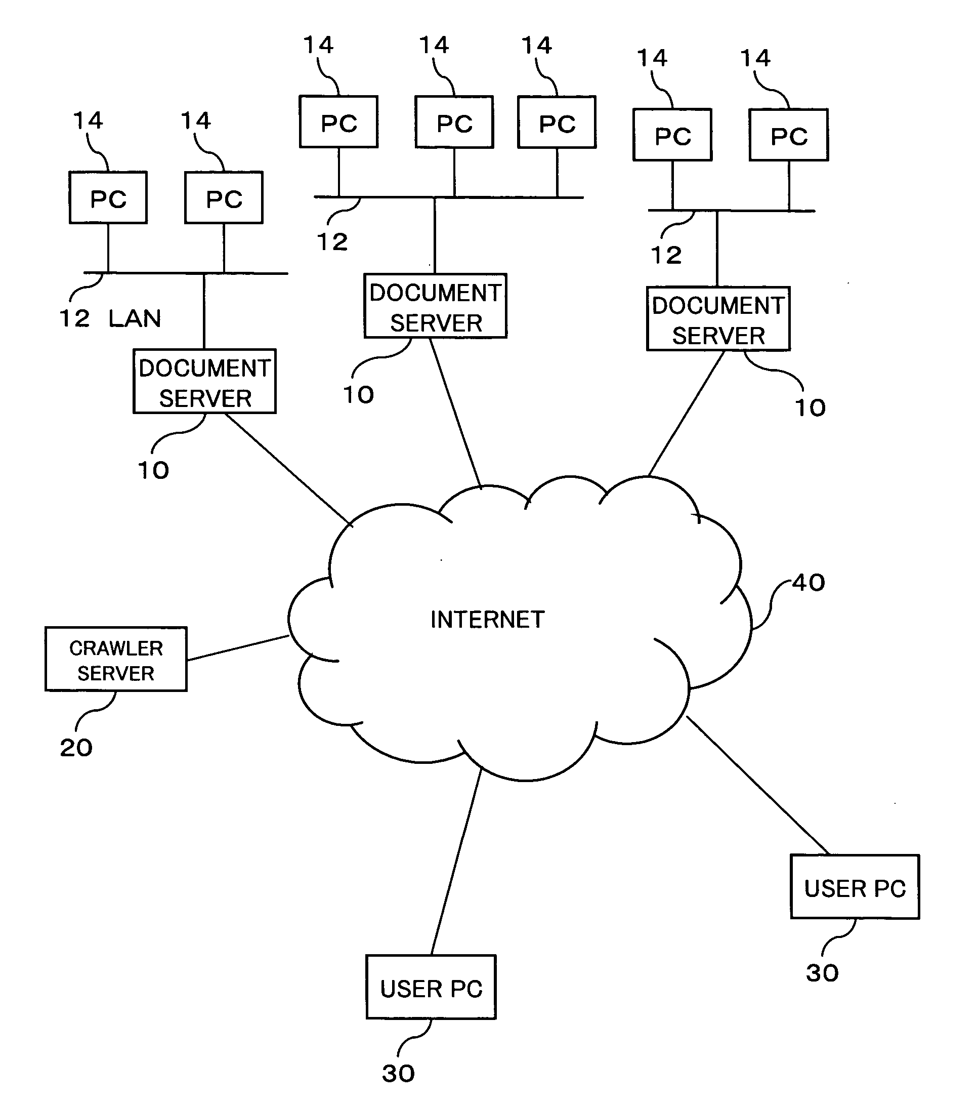Computer program product, device system, and method for providing document view