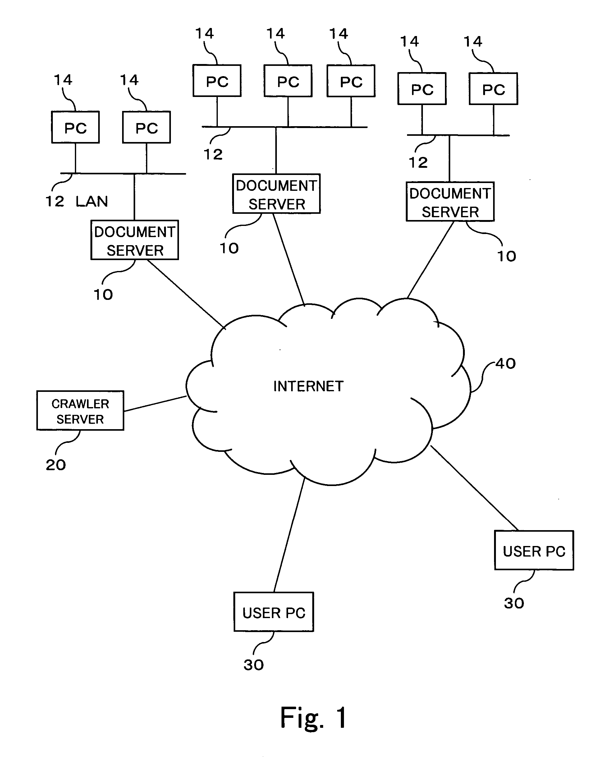 Computer program product, device system, and method for providing document view