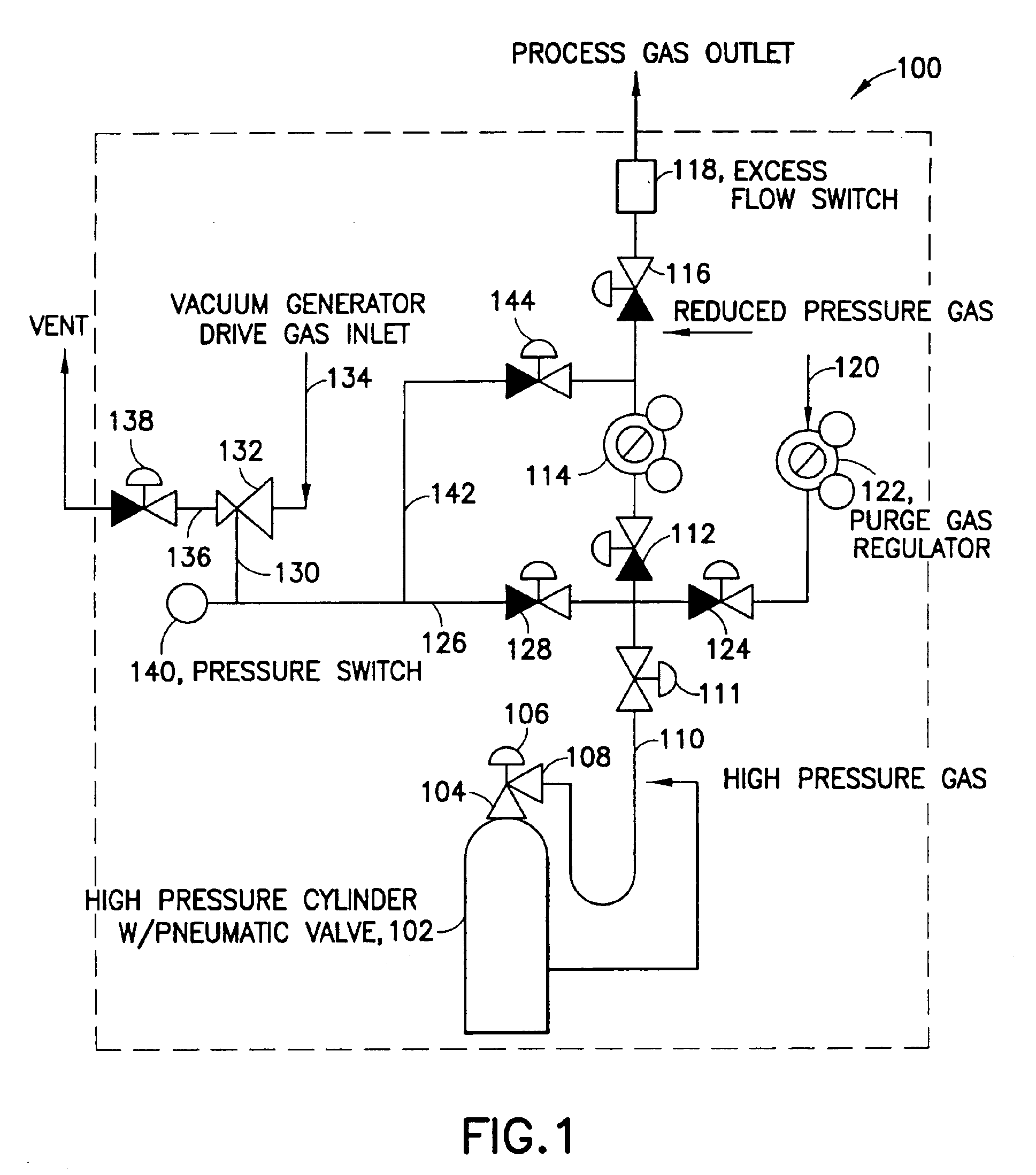 Pressure-based gas delivery system and method for reducing risks associated with storage and delivery of high pressure gases