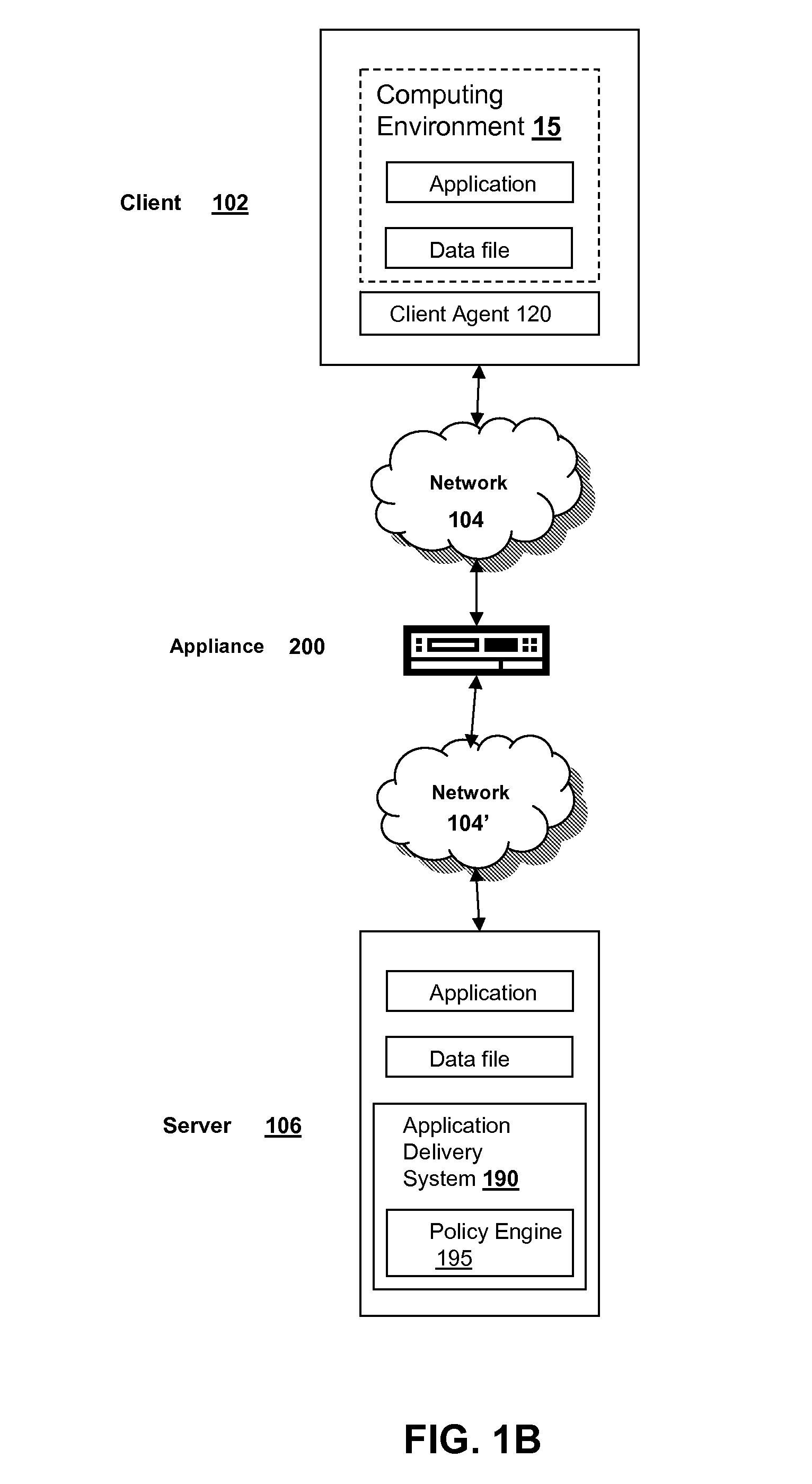 Systems and methods for providing dynamic connection spillover among virtual servers