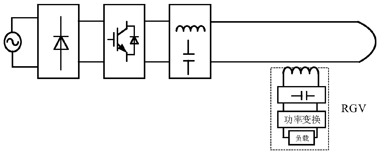 Optimizing design method of planar coils of inductive power transfer (IPT) system based on LCL resonant topology