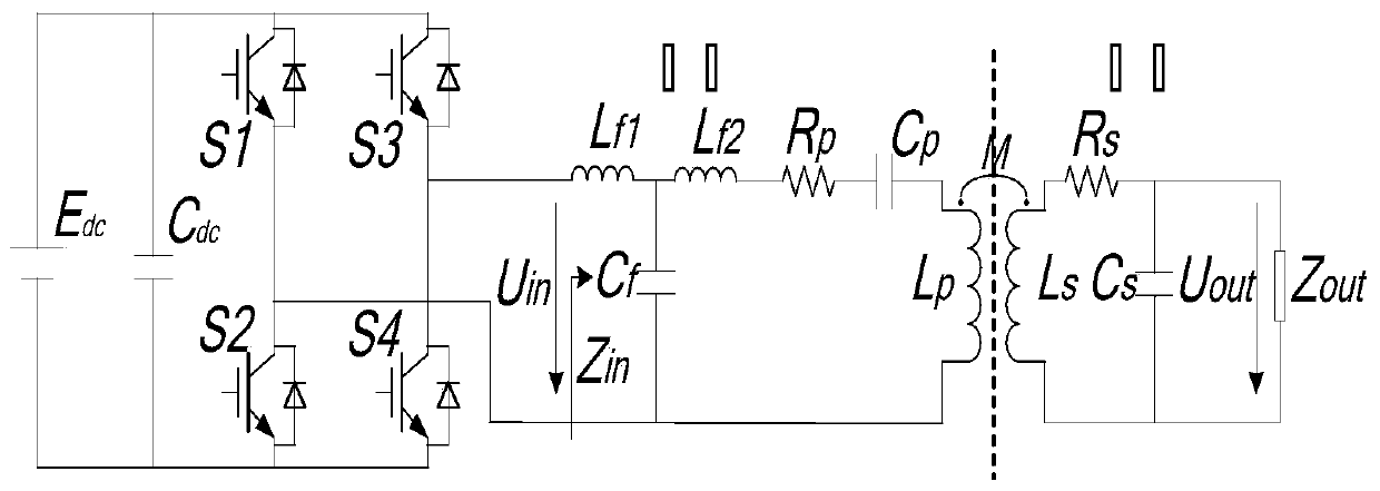 Optimizing design method of planar coils of inductive power transfer (IPT) system based on LCL resonant topology