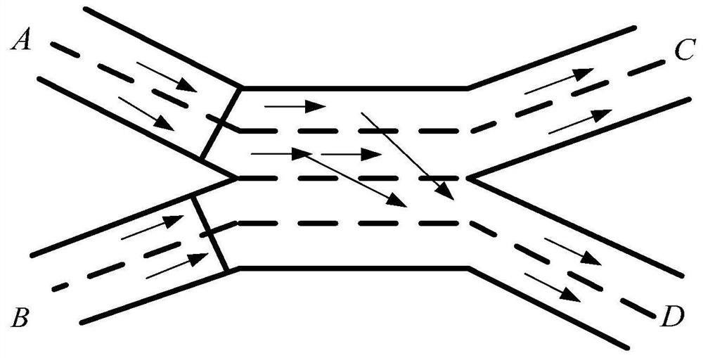 Alternating passage control method for interwoven road sections