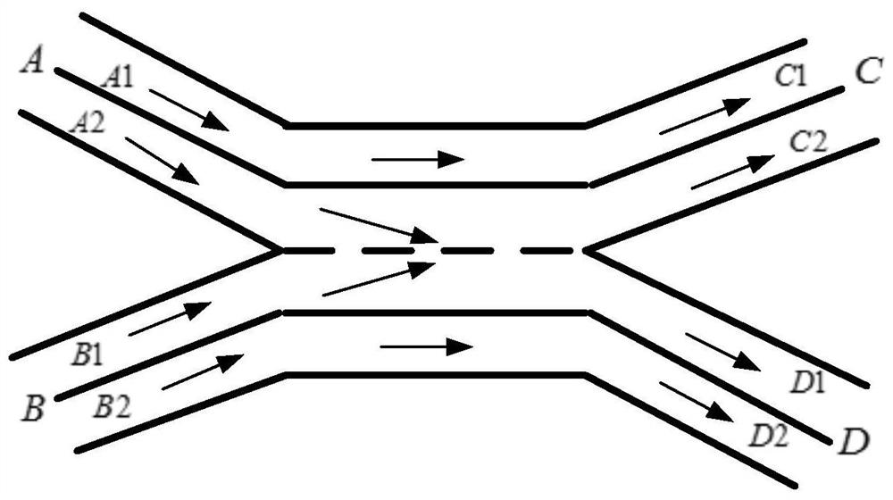 Alternating passage control method for interwoven road sections