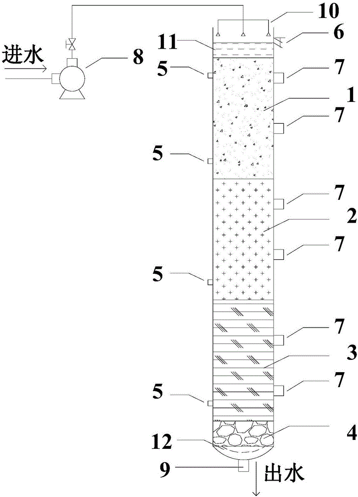 Artificial compound soil layer percolation system for removing polybrominated diphenyl ether