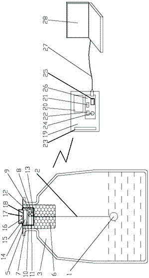 A liquid nitrogen tank liquid level detection system