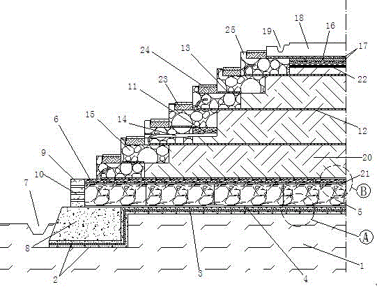 Construction method of stepped mortar-rubble-paved slope of ventilation embankment