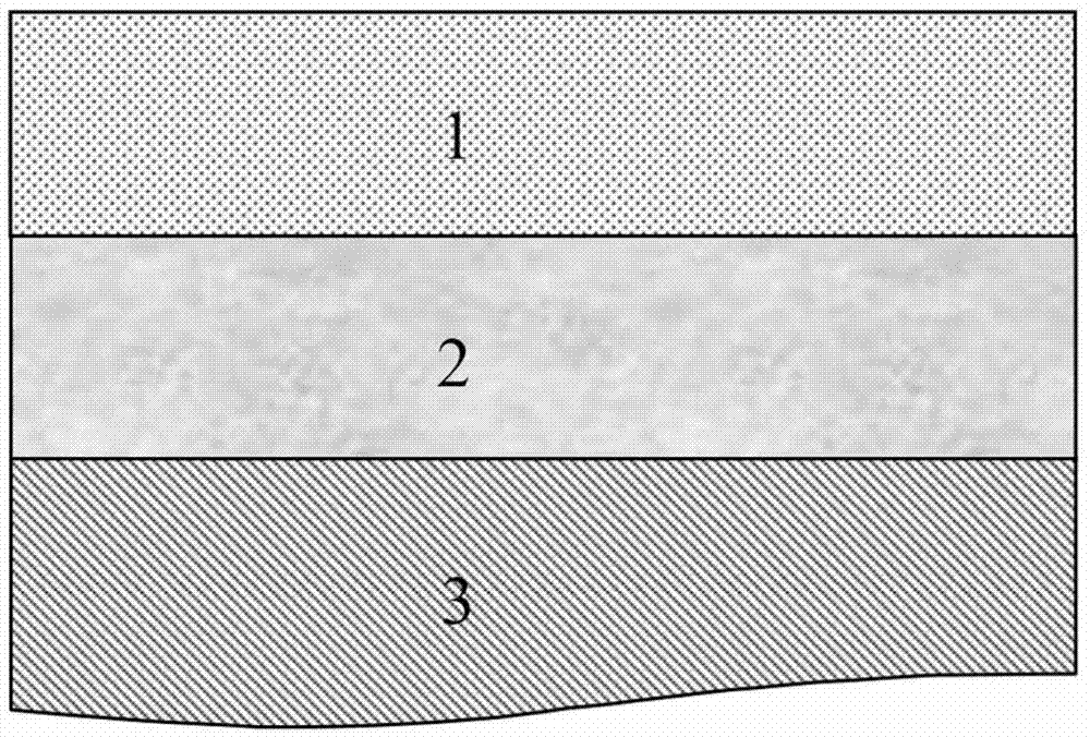 Coating resistant to high temperature, high humidity and oxygen corrosion and preparation method thereof