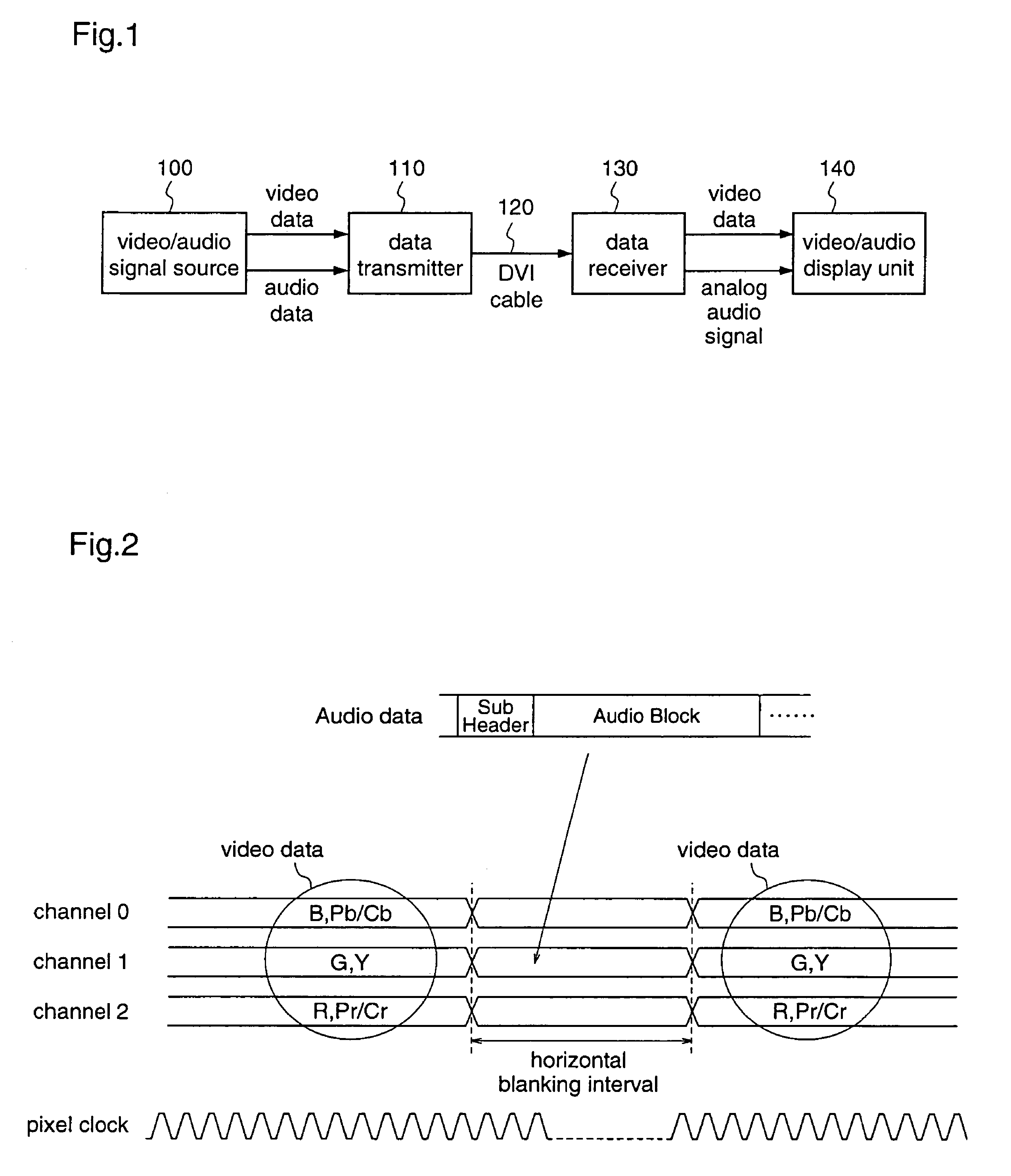 Data transmission device and data reception device