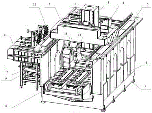 A multifunctional machine tool