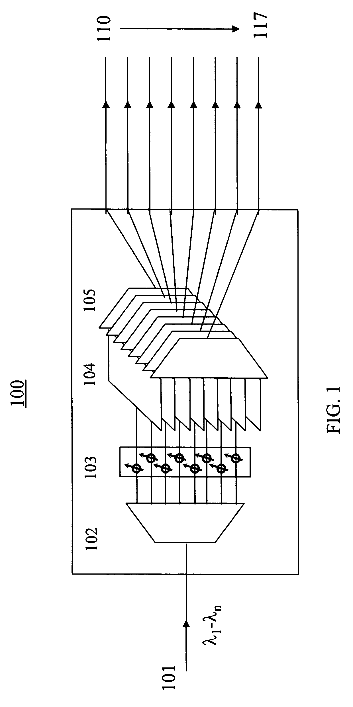 Tunable optical routing systems