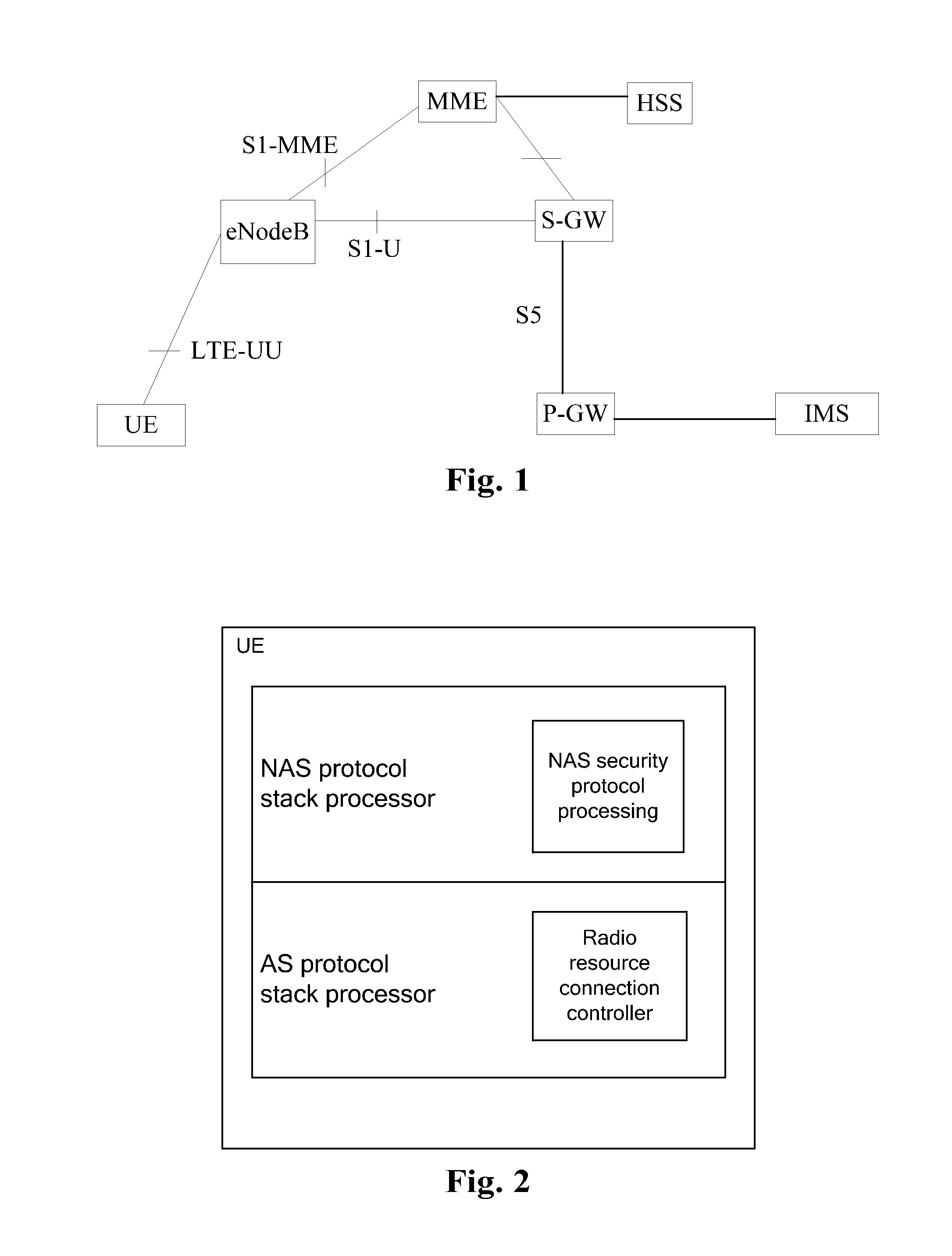 Evolved Packet System and Method for Processing Emergency Call Attachment Thereof