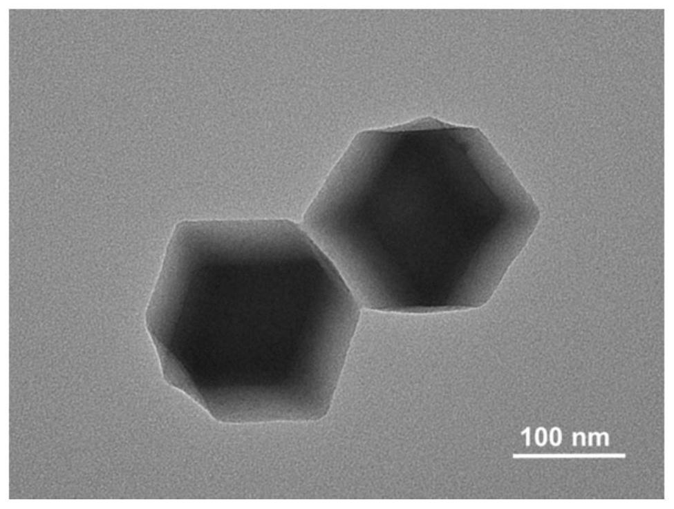Preparation method of cobalt-nitrogen co-doped carbon nanocage