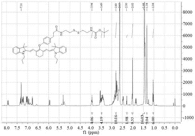 Near infrared fluorescent dye taking fluorophore of cyanine dye as parent skeleton structure and preparation method and application thereof