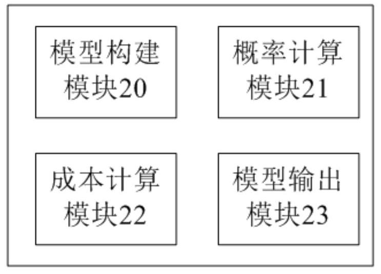 Maintenance decision-making method and system for k/n load balancing system