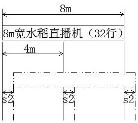 Adaptive method of rice direct seeding unit based on Beidou and realization method of variable row spacing